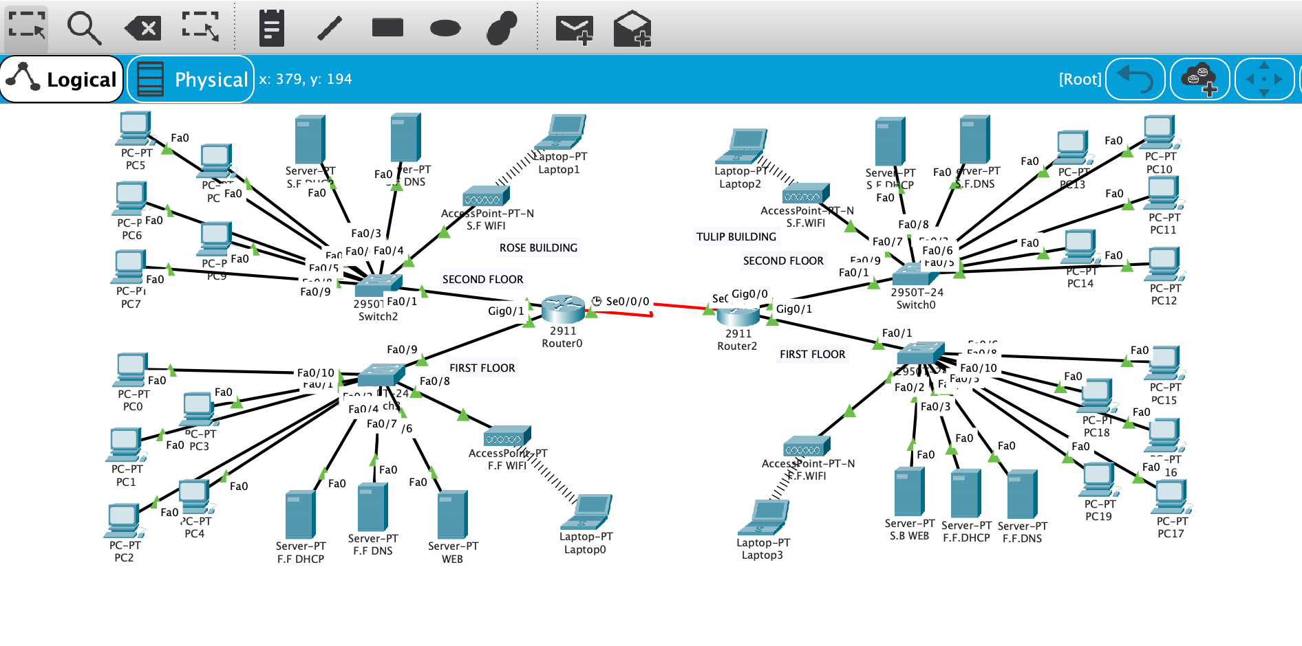 3 Floor Office Building Network Design Pdf