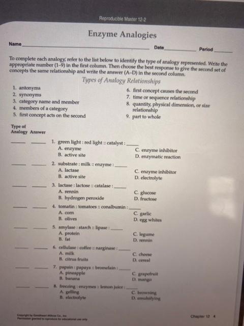 Solved Reproducible Master 122 Enzyme Analogies Name Date | Chegg.com