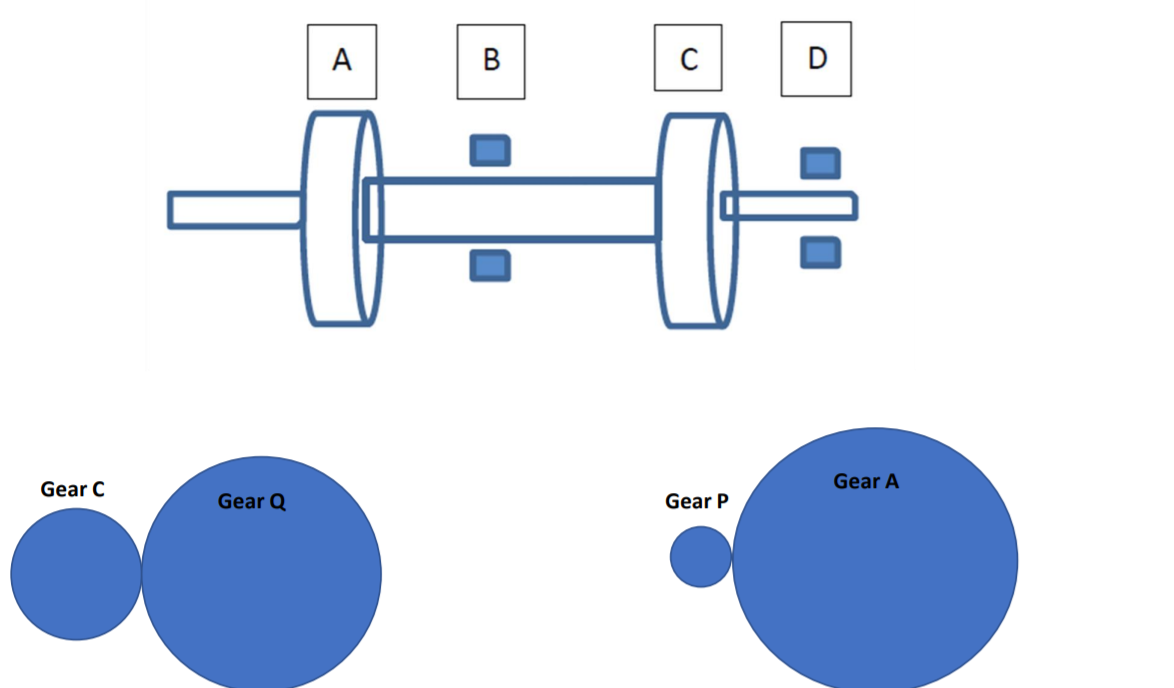 Solved For The Shaft Shown Below Using The Following | Chegg.com