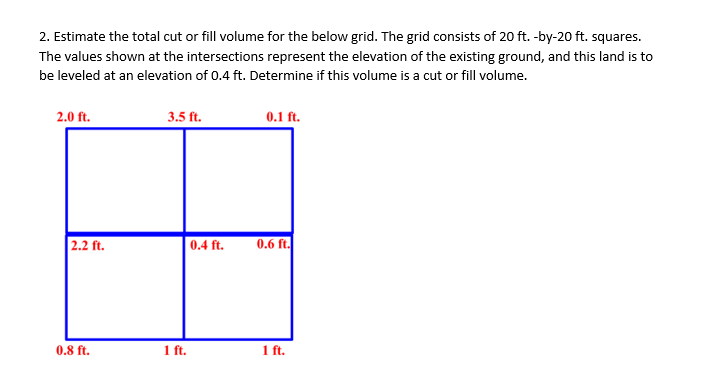 Solved 2. Estimate the total cut or fill volume for the | Chegg.com