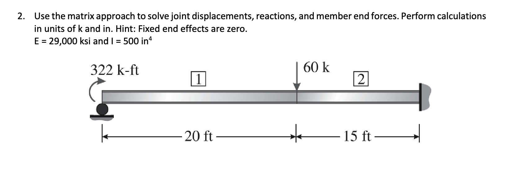 Solved 2. Use the matrix approach to solve joint | Chegg.com