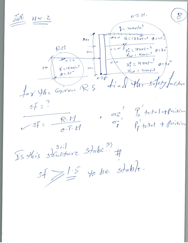 Solved calculate active pressure for every point and show me | Chegg.com