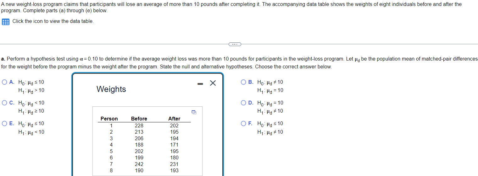 Solved Program. Complete Parts (a) Through (e) Below. Click | Chegg.com