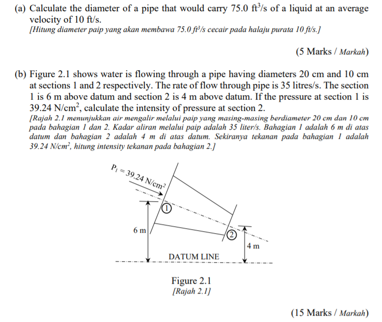 Solved (a) Calculate the diameter of a pipe that would carry
