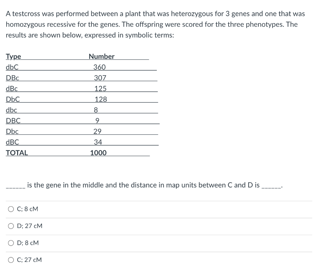 Solved A Testcross Was Performed Between A Plant That Was | Chegg.com