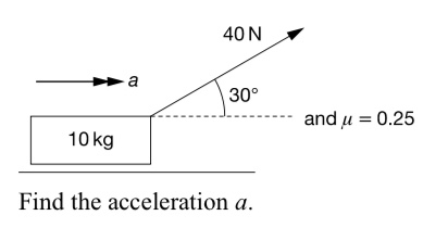 Solved Find the acceleration a. | Chegg.com