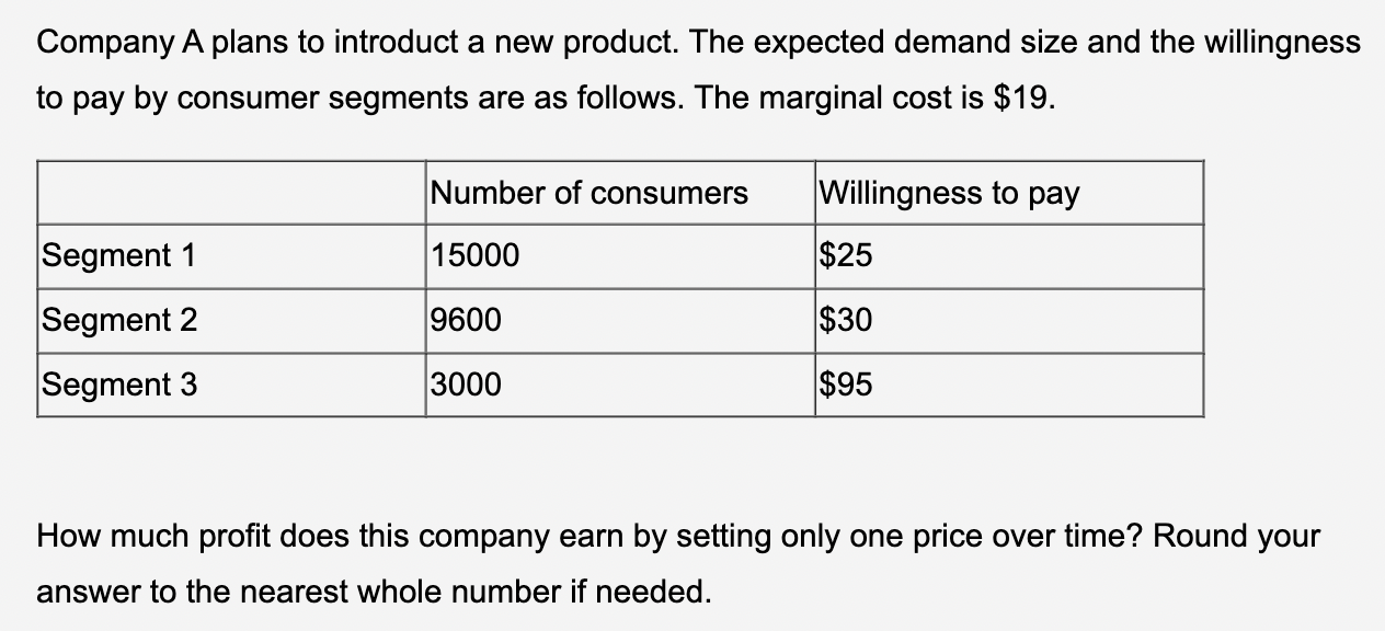 Solved Company A Plans To Introduct A New Product. The | Chegg.com