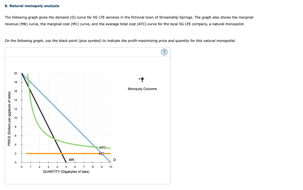 solved-8-natural-monopoly-analysis-the-following-graph-chegg