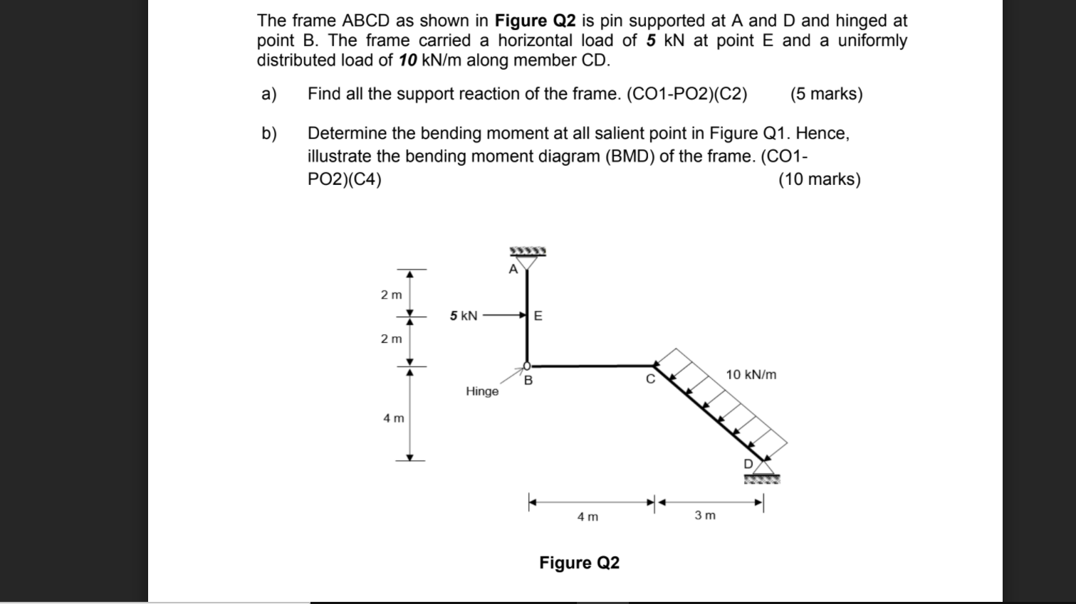 Solved The frame ABCD as shown in Figure Q2 is pin supported | Chegg.com