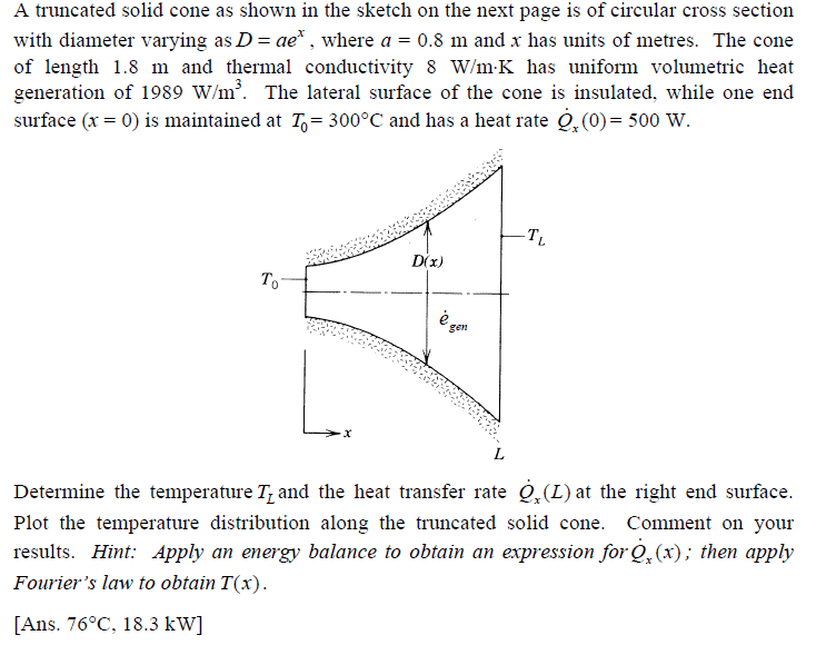 Solved A truncated solid cone as shown in the sketch on the