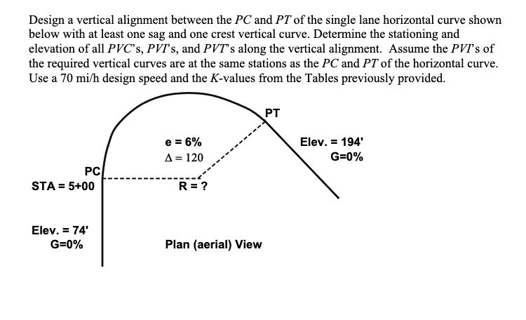 Solved Design a vertical alignment between the PC and PT of | Chegg.com