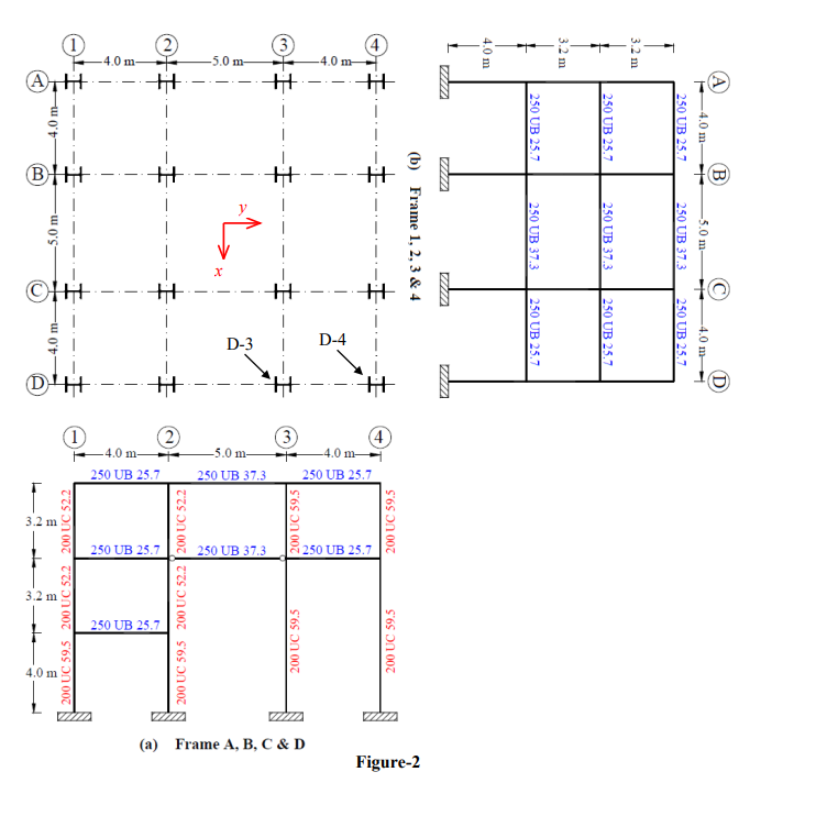 Solved Determine the design capacity (i.e., Min (ϕNs,ϕNc) ) | Chegg.com