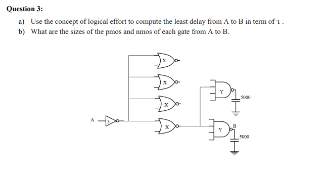 Solved Question 3: a) Use the concept of logical effort to | Chegg.com