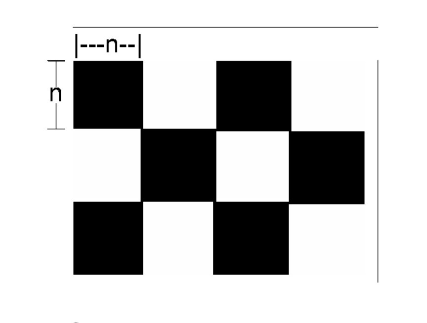 requirement: c++ language draw basic shapes in | Chegg.com