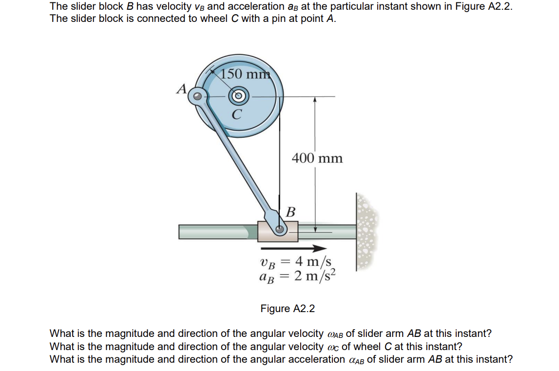 Solved The slider block B has velocity vB and acceleration | Chegg.com