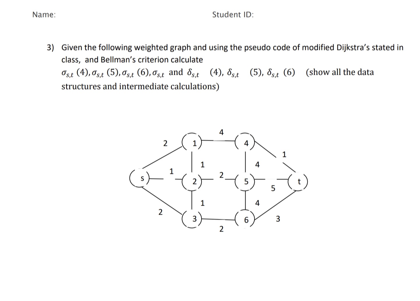 Solved 3) Given The Following Weighted Graph And Using The | Chegg.com