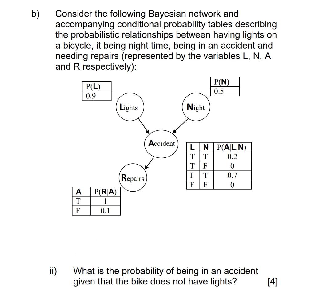 Solved Consider the following Bayesian network and | Chegg.com