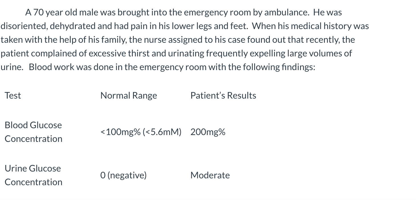Solved A 70 year old male was brought into the emergency | Chegg.com