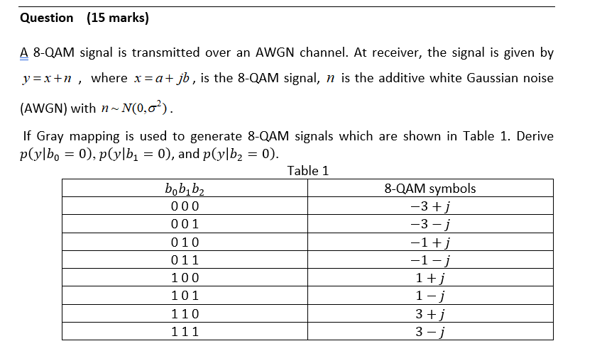 Question (15 marks) A 8-QAM signal is transmitted | Chegg.com