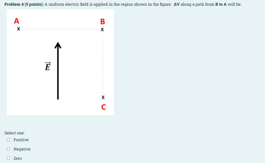 Solved A uniform electric field is applied in the region | Chegg.com