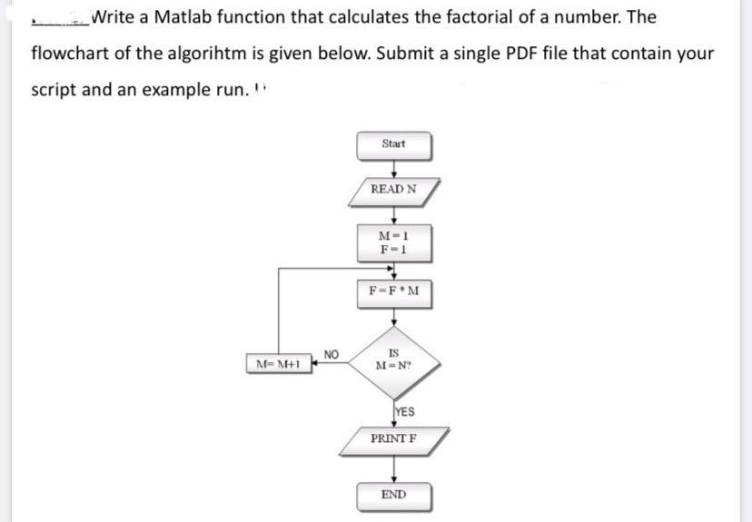 Solved Write a Matlab function that calculates the factorial | Chegg.com