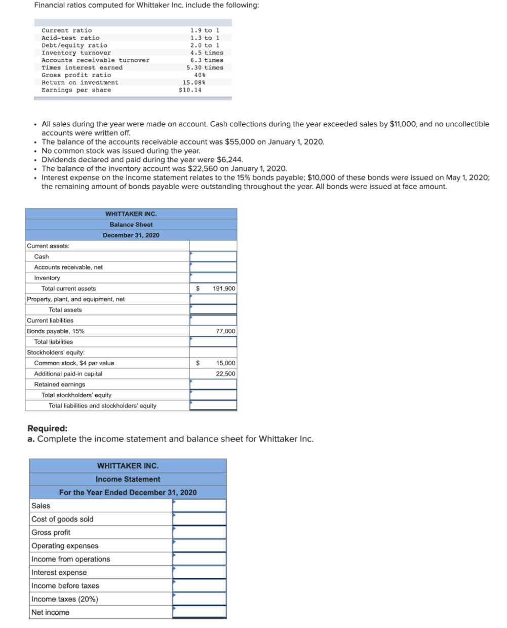 Solved Financial ratios computed for Whittaker Inc. include | Chegg.com