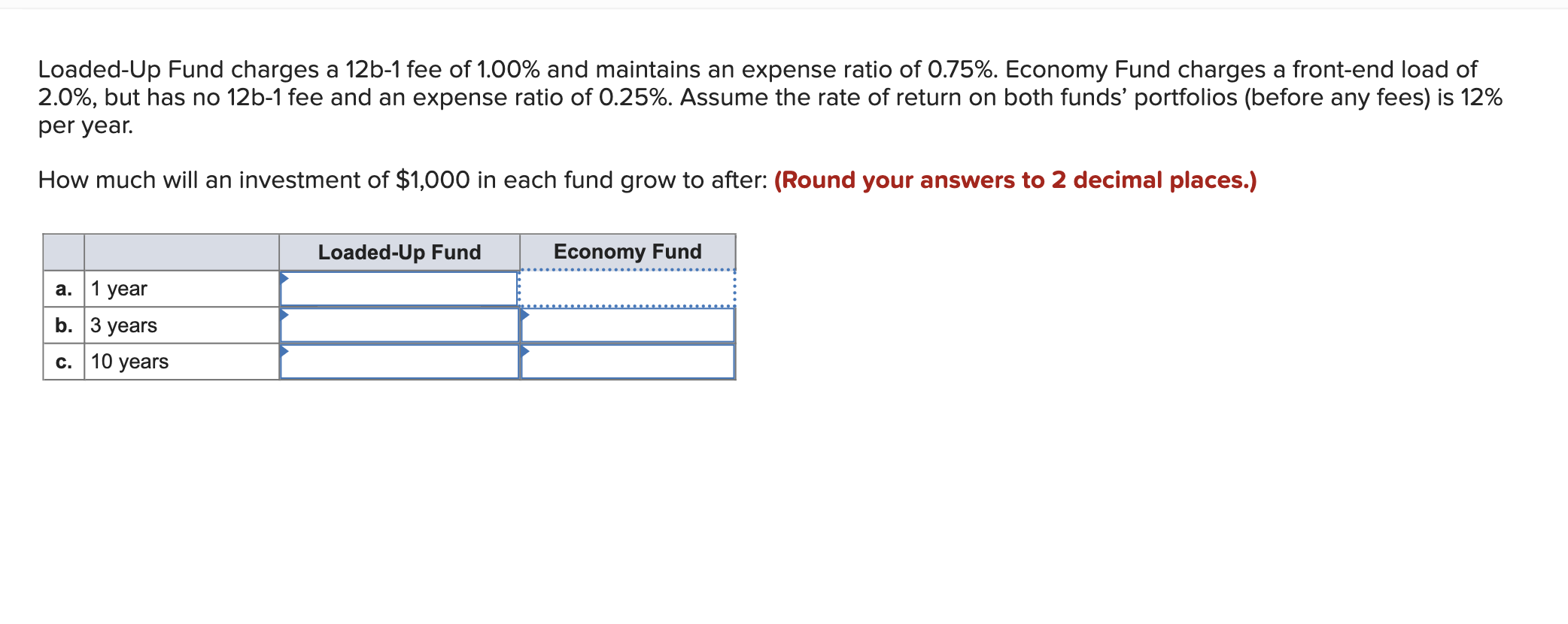 Solved Loaded-Up Fund Charges A 12b-1 Fee Of 1.00% And | Chegg.com