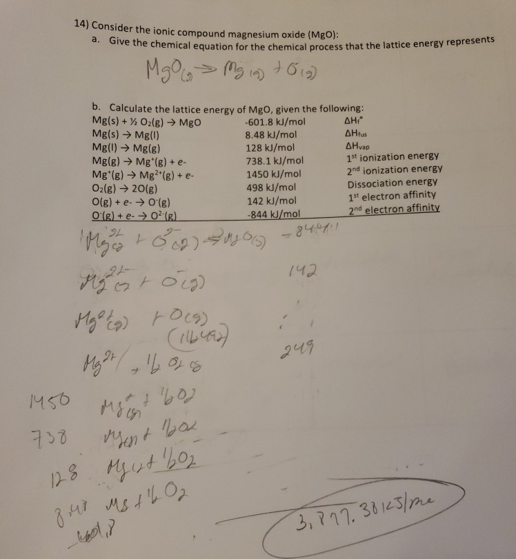 Solved consider the ionic compound magnesium oxide (Mgo) a.