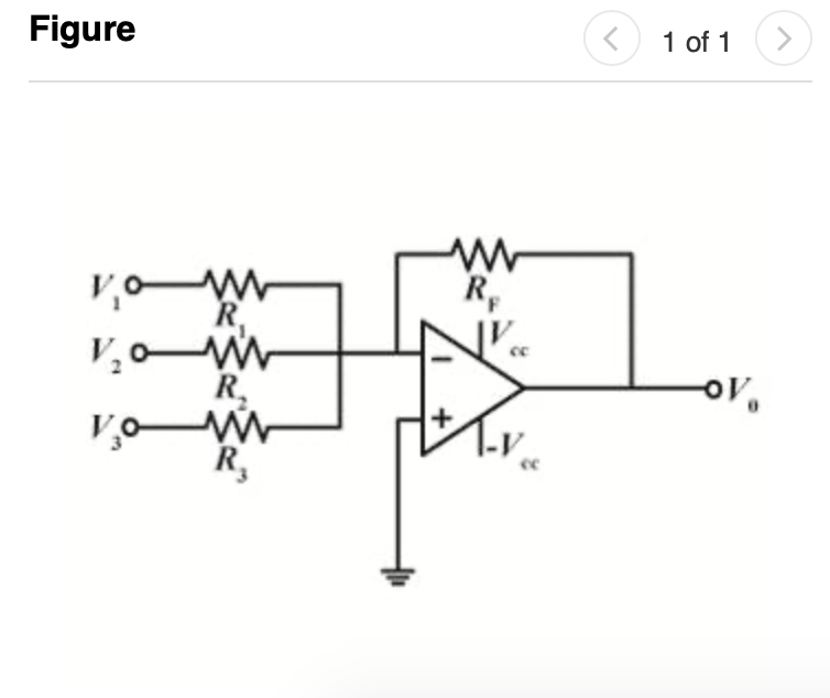 Solved Part A - Calculating the output voltage of a summing | Chegg.com