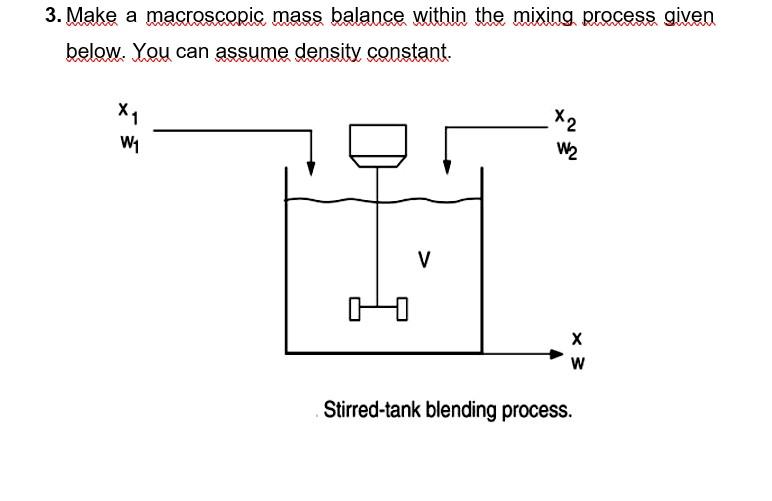 Solved 3. Make A Macroscopic Mass Balance Within The Mixing | Chegg.com