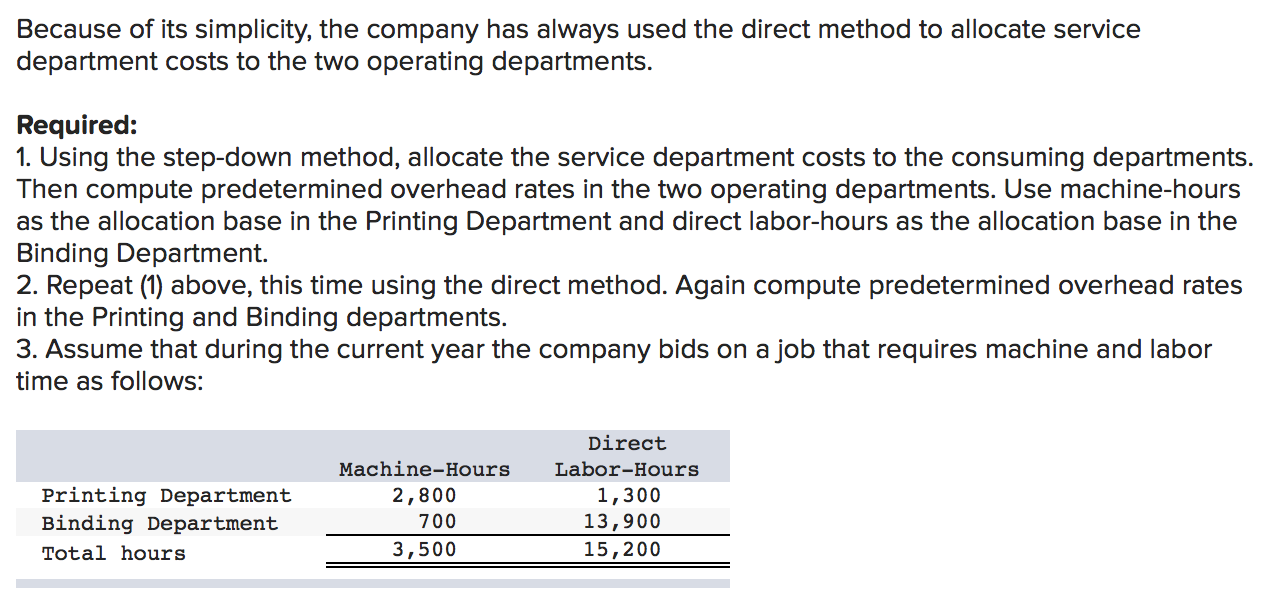 Solved "This is really an odd situation," said Jim Carter,