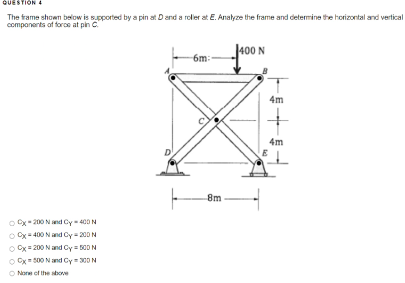 Solved QUESTION 4 The frame shown below is supported by a | Chegg.com