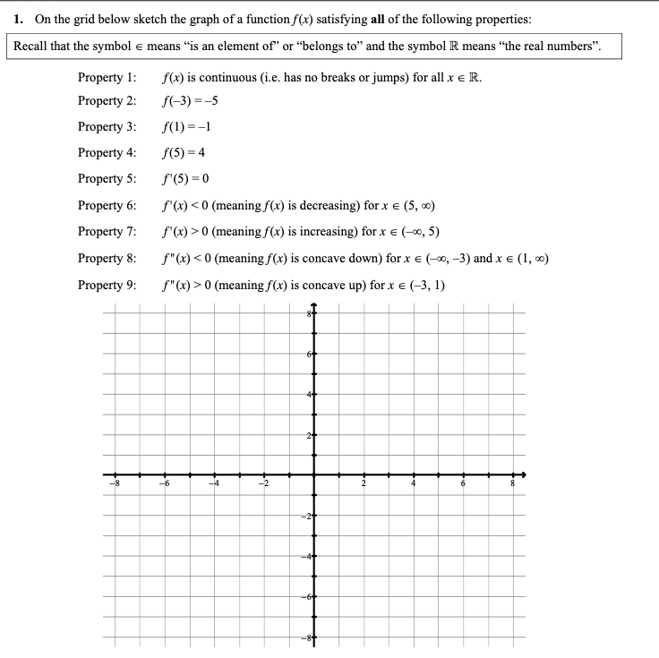 1 On The Grid Below Sketch The Graph Of A Function Chegg Com