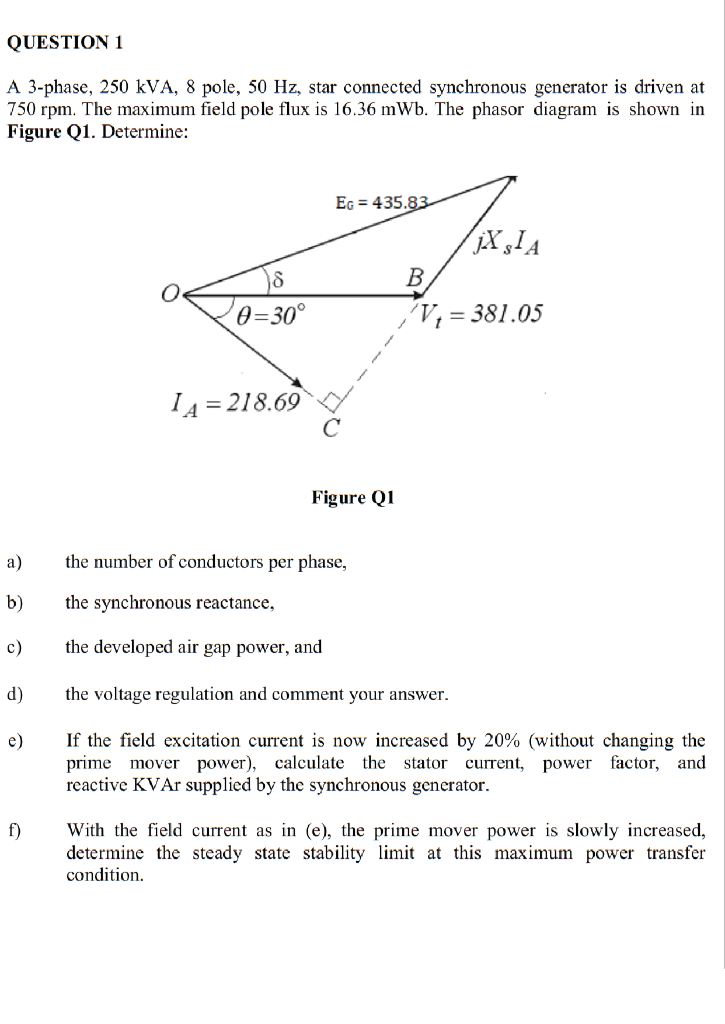 Solved QUESTION 1 A 3-phase, 250 kVA, 8 pole, 50 Hz, star | Chegg.com