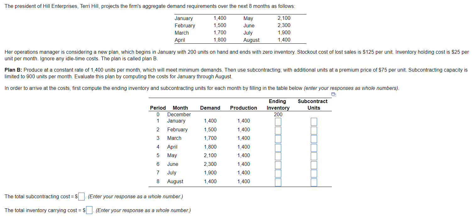 Solved unit per month. Ignore any idletime costs. The plan