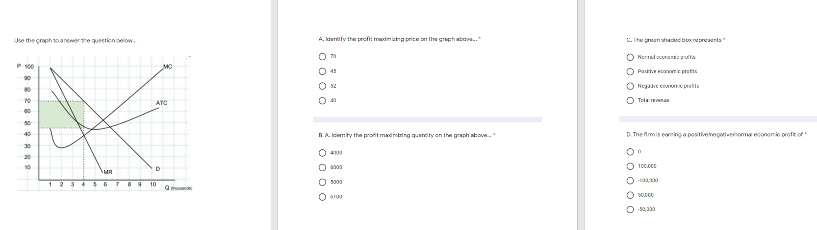 Solved Use the graph to answer the question below... A. | Chegg.com