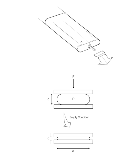 Solved A liquid dispenser needs to dispense liquid through a