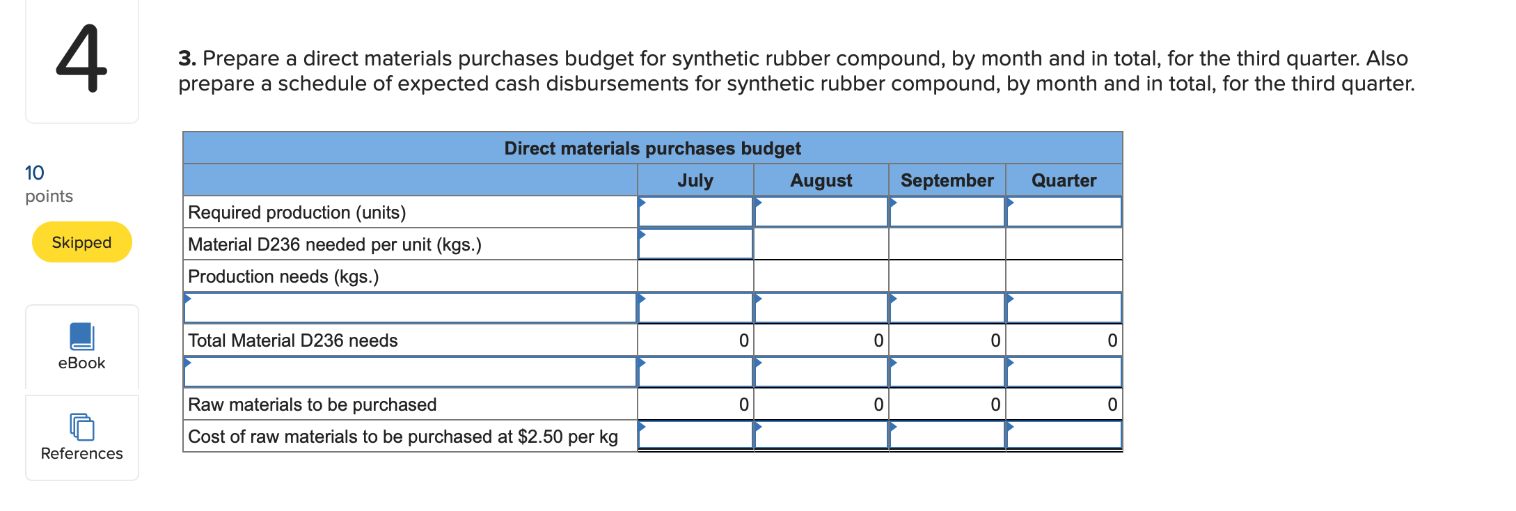 rubber cost per kg