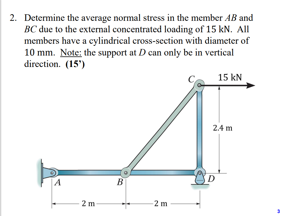Solved 2. Determine the average normal stress in the member | Chegg.com