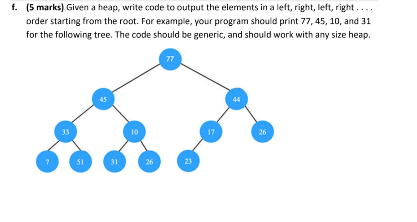 Solved (5 marks) Given a heap, write code to output the | Chegg.com