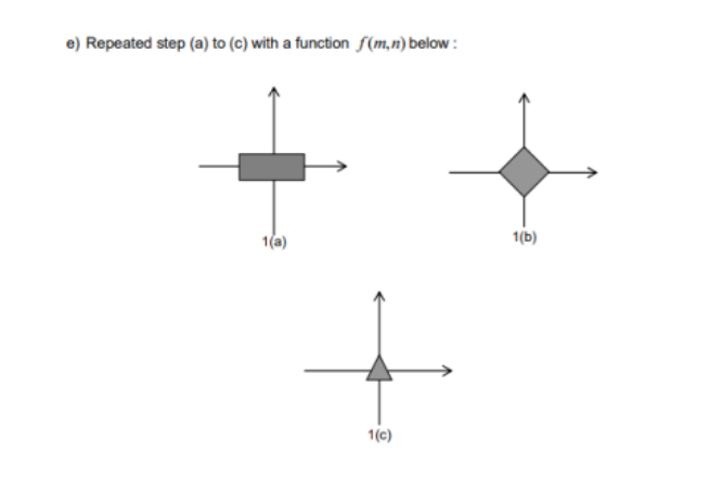 Solved IMAGE TRANSFORMS OBJECTIVE: 1. Construct the image to | Chegg.com