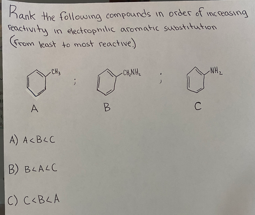 Solved Rank The Following Compounds In Order Of Increasing | Chegg.com