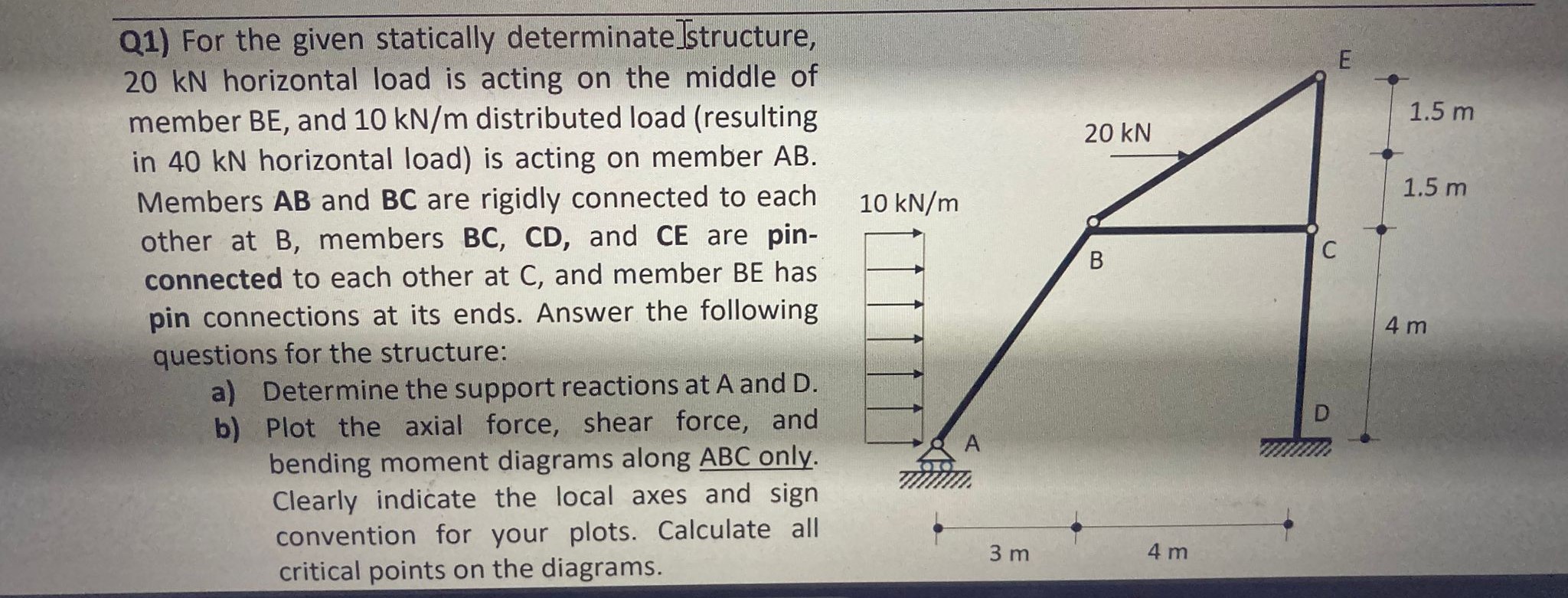 Solved Q1) For the given statically determinate]structure,