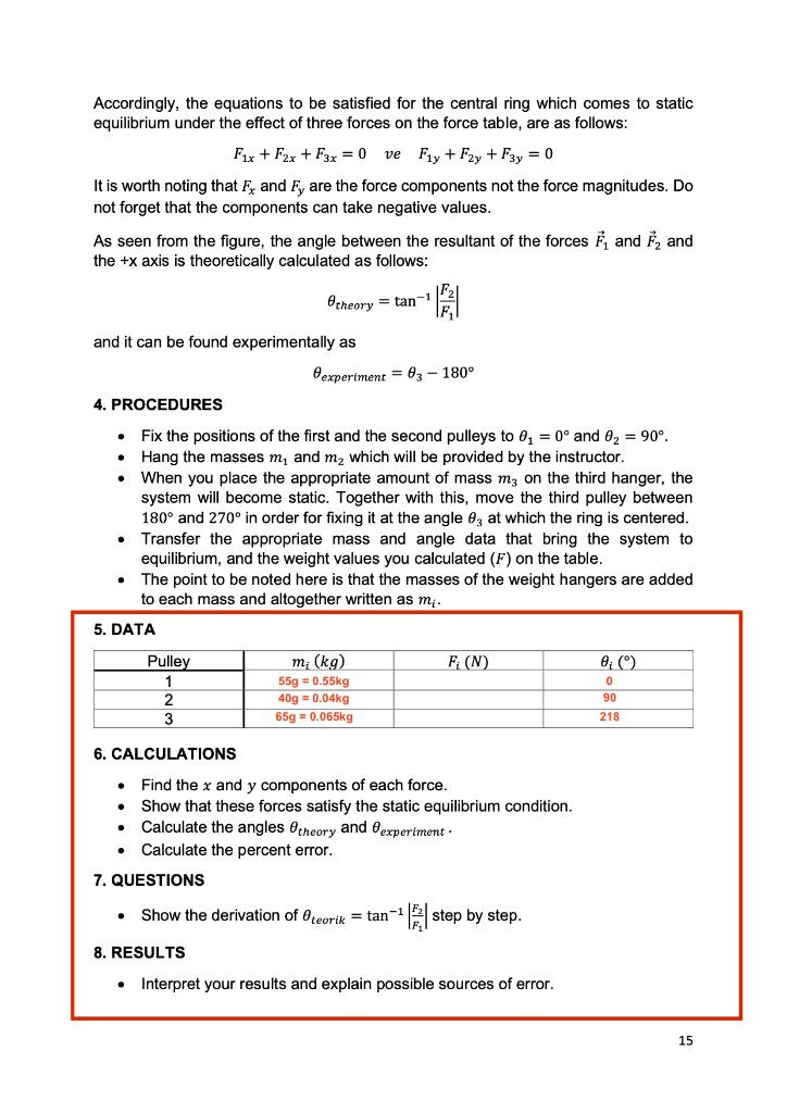 Solved FORCE TABLE Experiment. I Would Like To Know How To | Chegg.com