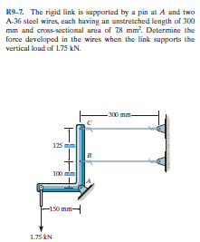Solved The rigid link is supported by a pin at A and two | Chegg.com