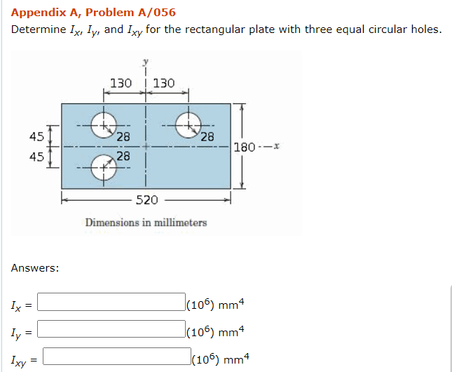Solved Appendix A, Problem A/056 Determine Ix, ly, and Ixy | Chegg.com