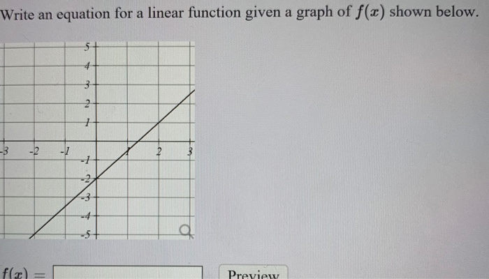 Solved Write an equation for a linear function given a graph | Chegg.com