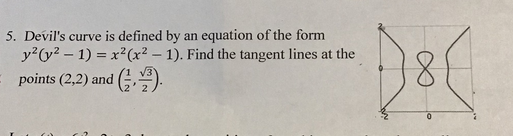 Solved 5. Devil's curve is defined by an equation of the | Chegg.com