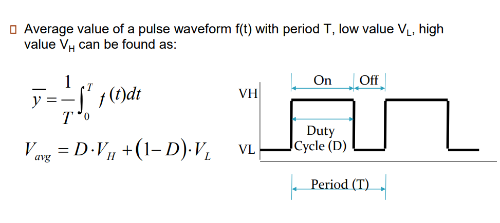 what is duty cycle