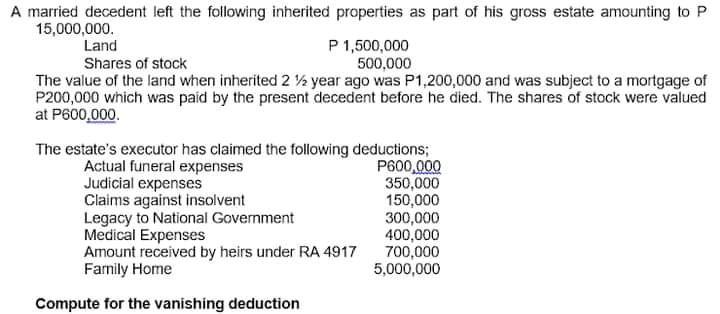 A married decedent left the following inherited | Chegg.com